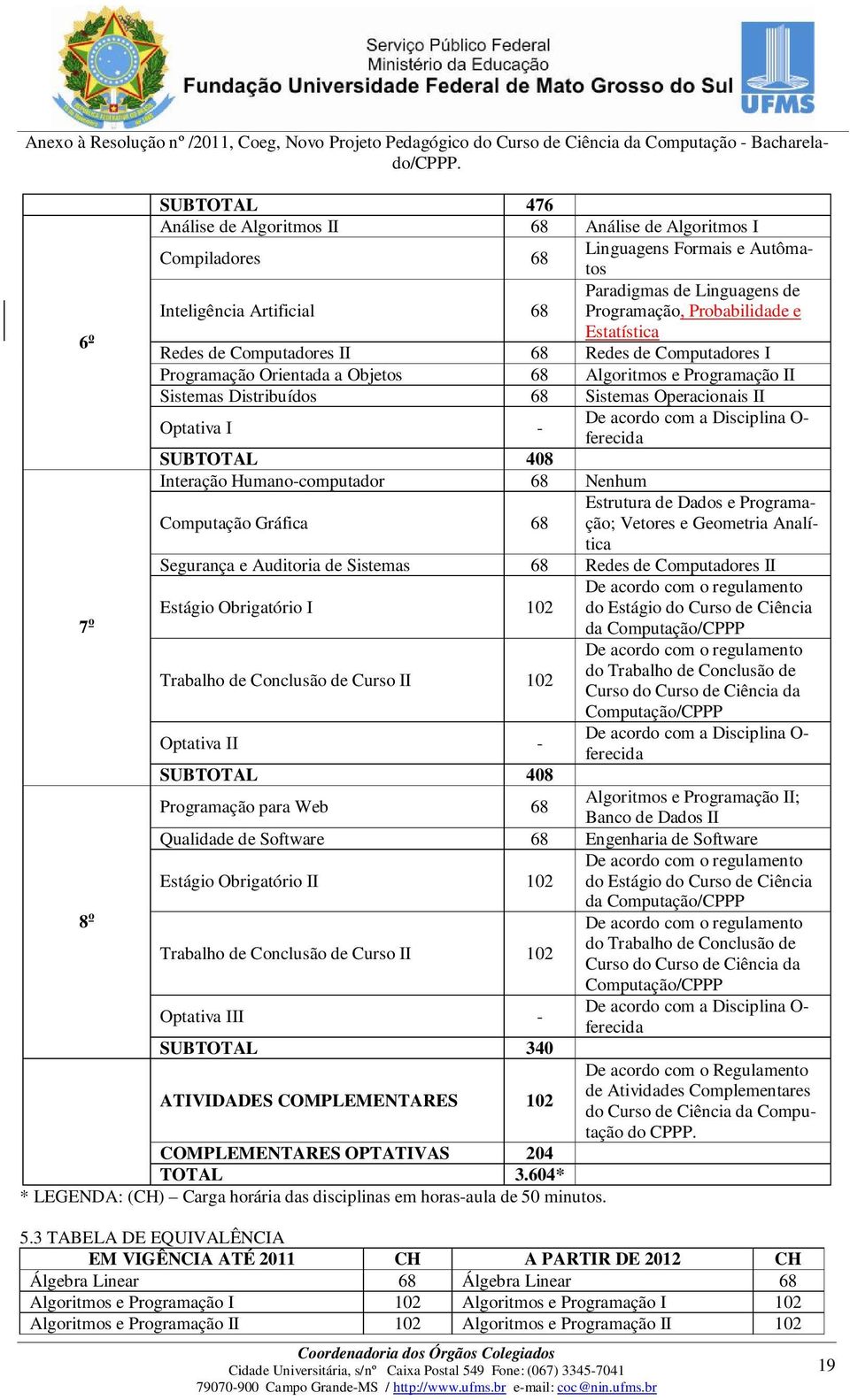 Optativa I - De acordo com a Disciplina O- ferecida SUBTOTAL 408 Interação Humano-computador 68 Nenhum Computação Gráfica 68 Estrutura de Dados e Programação; Vetores e Geometria Analítica Segurança