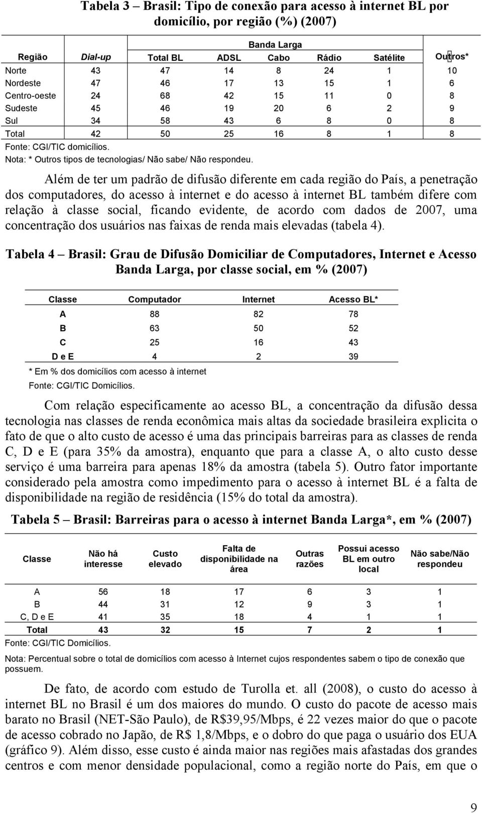 Nota: * Outros tipos de tecnologias/ Não sabe/ Não respondeu.