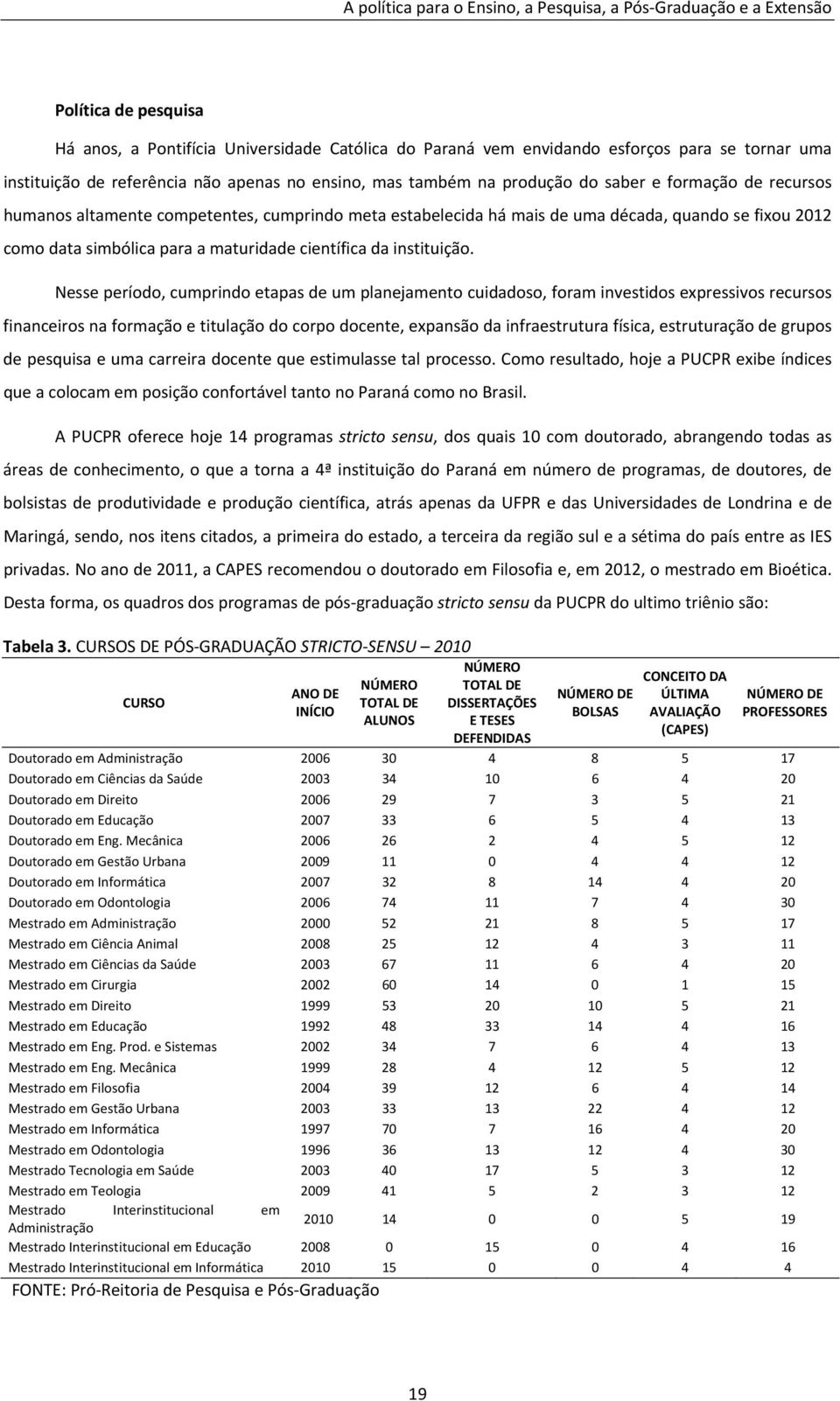 data simbólica para a maturidade científica da instituição.