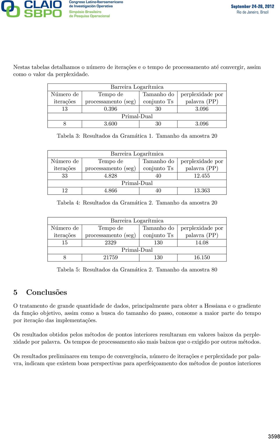 096 Tabela 3: Resultados da Gramática 1. Tamanho da amostra 20 Barreira Logarítmica Número de Tempo de Tamanho do perplexidade por iterações processamento (seg) conjunto Ts palavra (PP) 33 4.