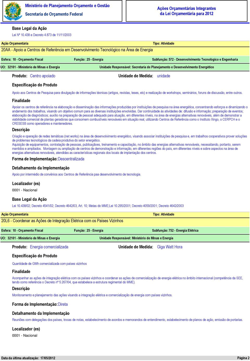 Tecnológico e Engenharia Unidade Responsável: Secretaria de Planejamento e Desenvolvimento Energético Centro apoiado Apoio aos Centros de Pesquisa para divulgação de informações técnicas (artigos,