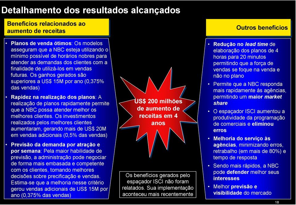 Os ganhos gerados são superiores a US$ 15M por ano (0,375% das vendas) Rapidez na realização dos planos: A realização de planos rapidamente permite que a NBC possa atender melhor os melhores clientes.