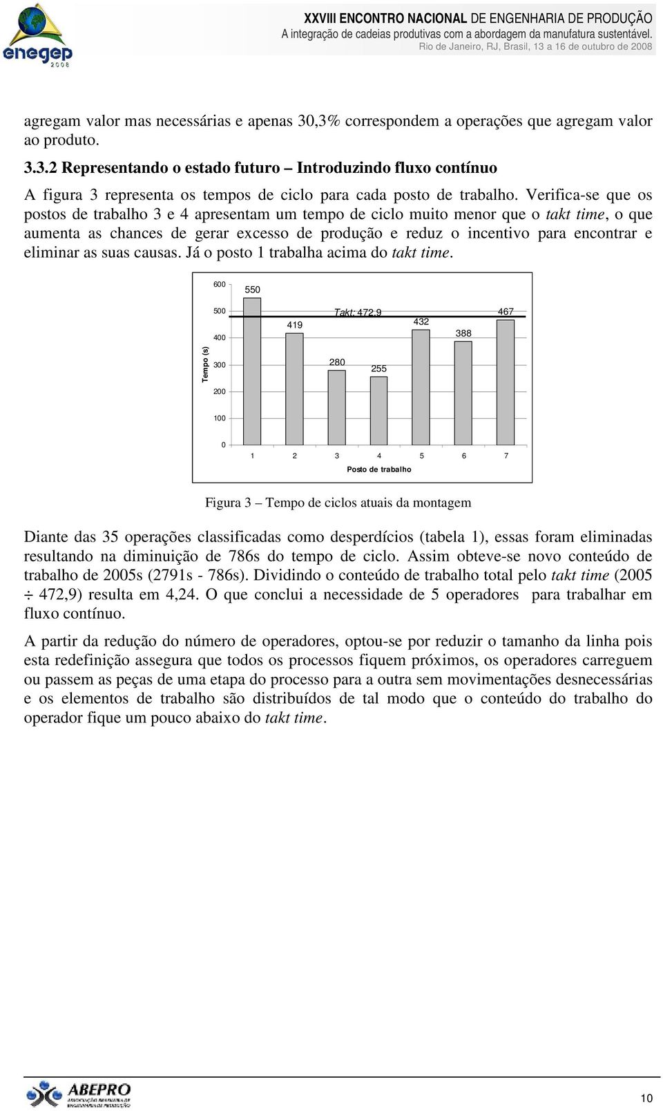 eliminar as suas causas. Já o posto 1 trabalha acima do takt time.