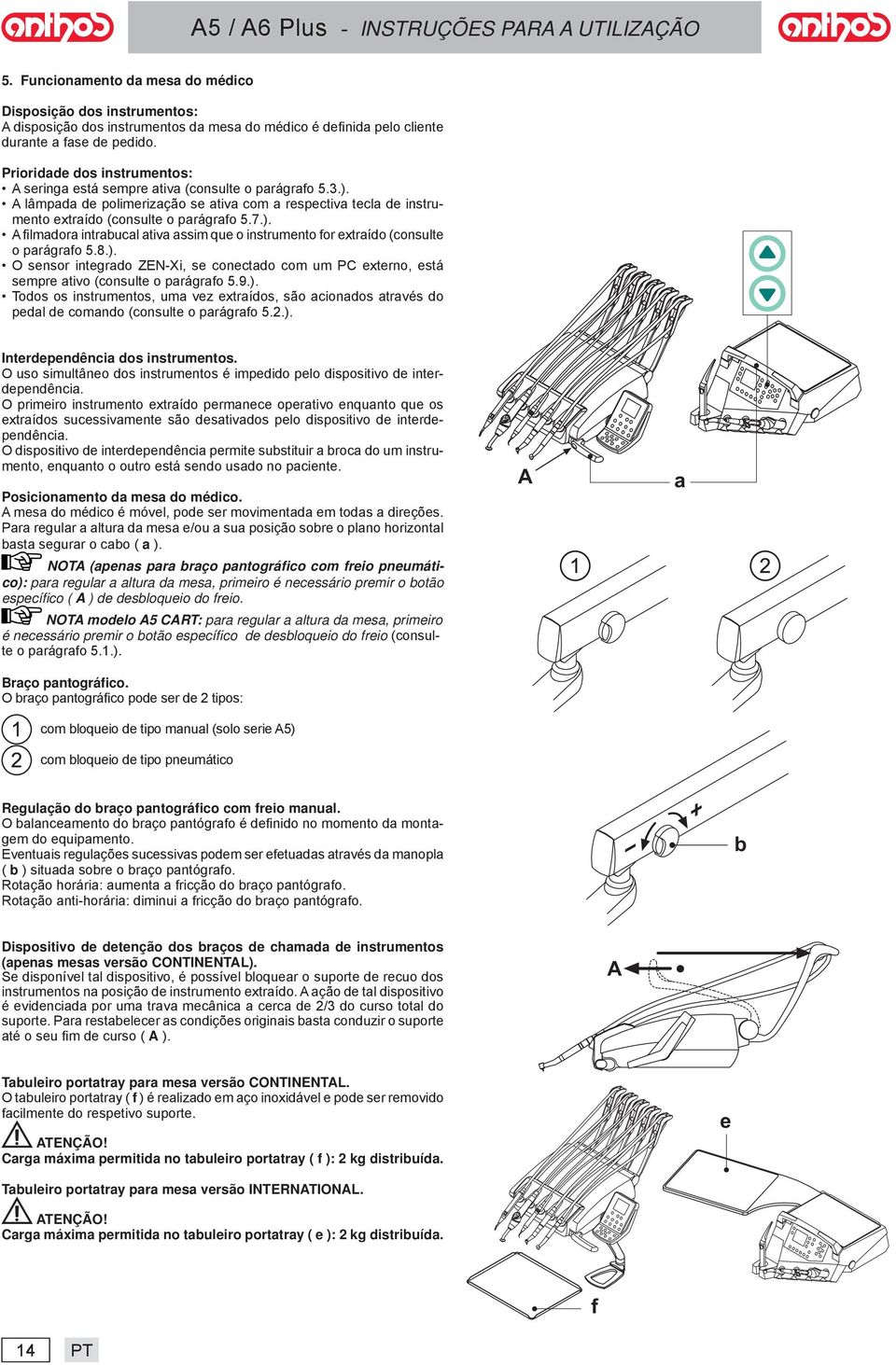 8.). O sensor integrdo ZEN-Xi, se conectdo com um PC externo, está sempre tivo (consulte o prágrfo 5.9.). Todos os instrumentos, um vez extrídos, são ciondos trvés do pedl de comndo (consulte o prágrfo 5.