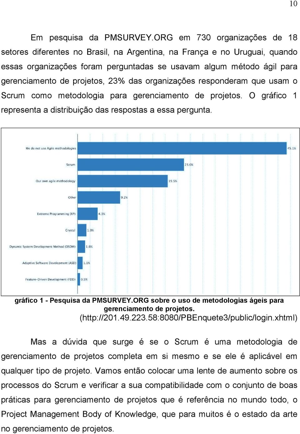 projetos, 23% das organizações responderam que usam o Scrum como metodologia para gerenciamento de projetos. O gráfico 1 representa a distribuição das respostas a essa pergunta.