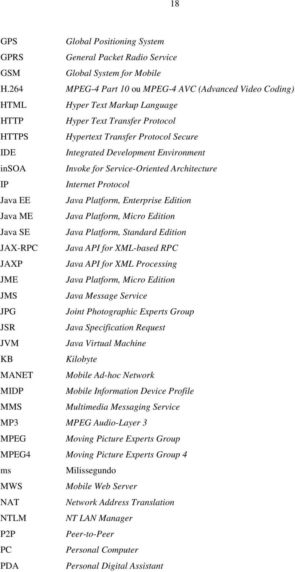 Environment insoa Invoke for Service-Oriented Architecture IP Internet Protocol Java EE Java Platform, Enterprise Edition Java ME Java Platform, Micro Edition Java SE Java Platform, Standard Edition