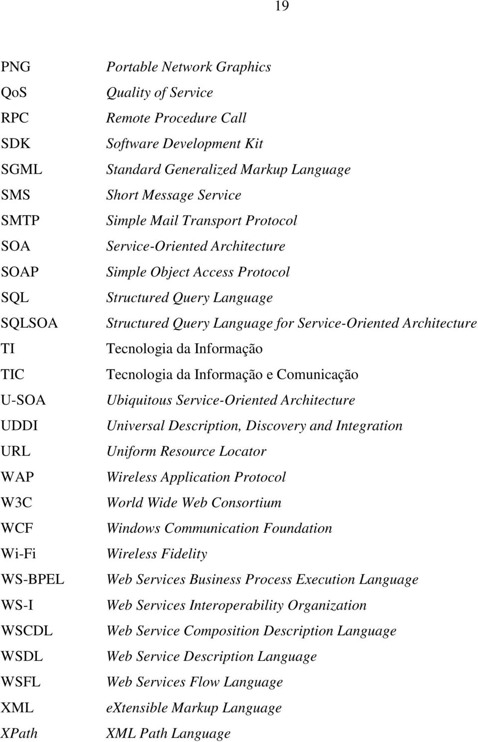 Language Structured Query Language for Service-Oriented Architecture Tecnologia da Informação Tecnologia da Informação e Comunicação Ubiquitous Service-Oriented Architecture Universal Description,