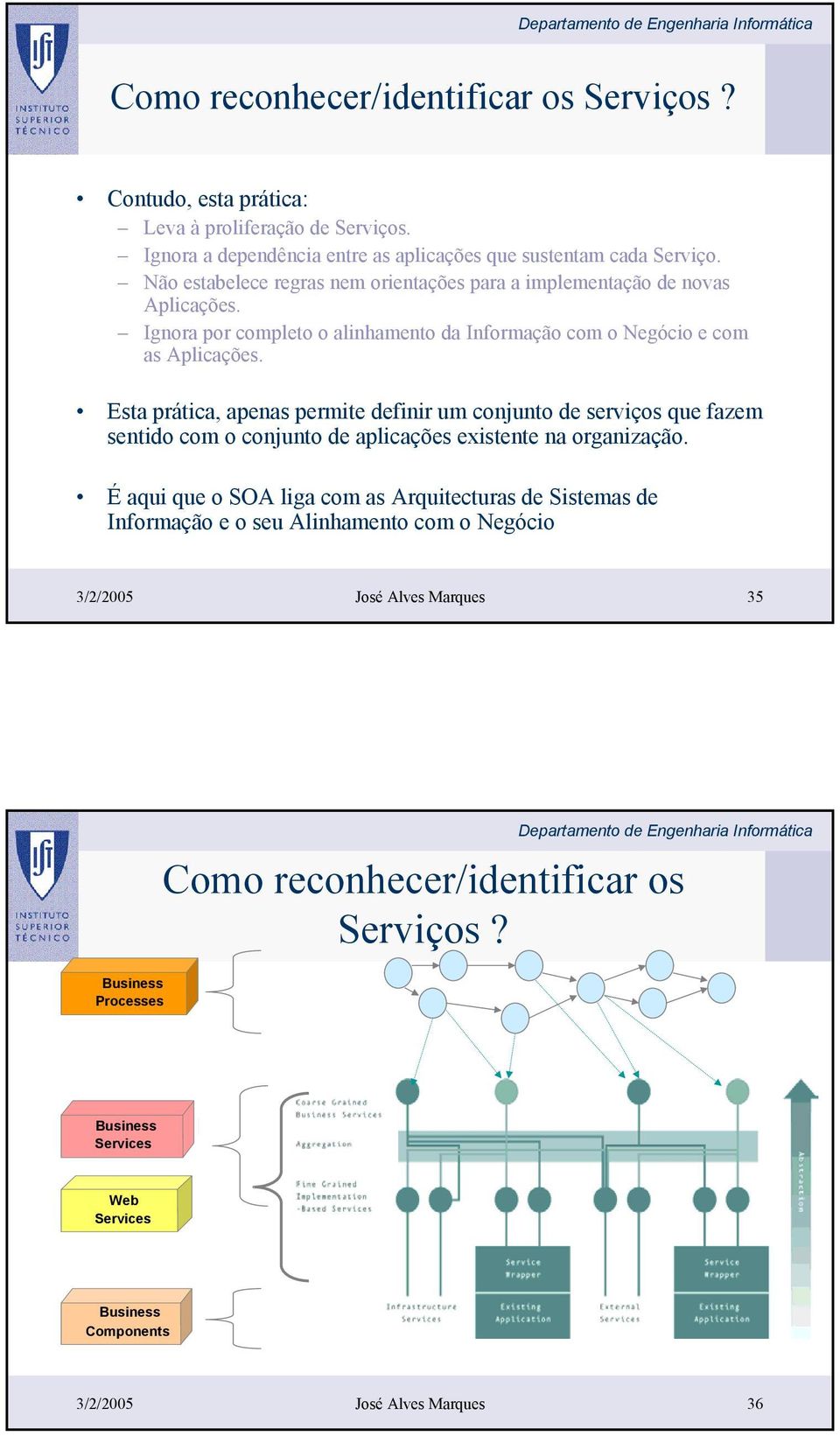 Esta prática, apenas permite definir um conjunto de serviços que fazem sentido com o conjunto de aplicações existente na organização.