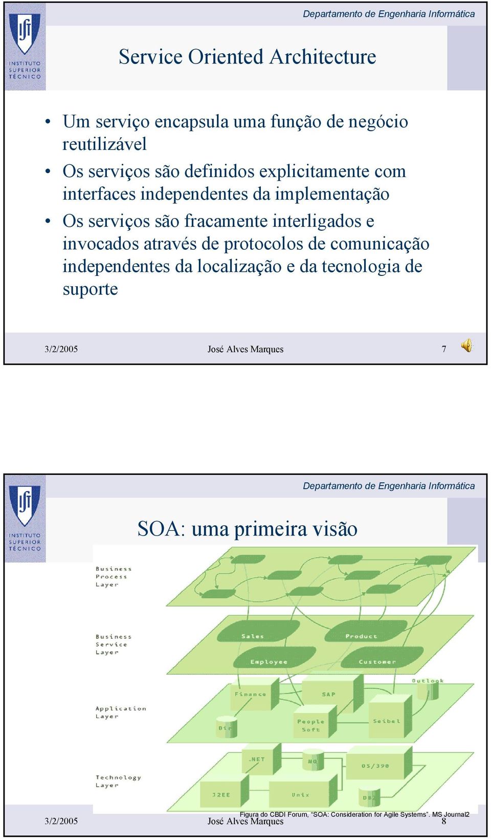 através de protocolos de comunicação independentes da localização e da tecnologia de suporte 3/2/2005 José Alves
