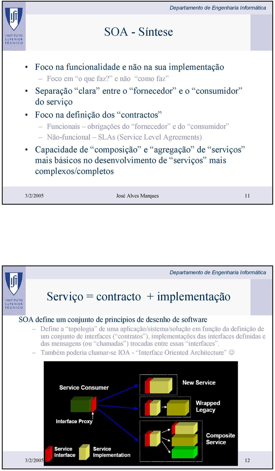 Agreements) Capacidade de composição e agregação de serviços mais básicos no desenvolvimento de serviços mais complexos/completos 3/2/2005 José Alves Marques 11 Serviço = contracto + implementação