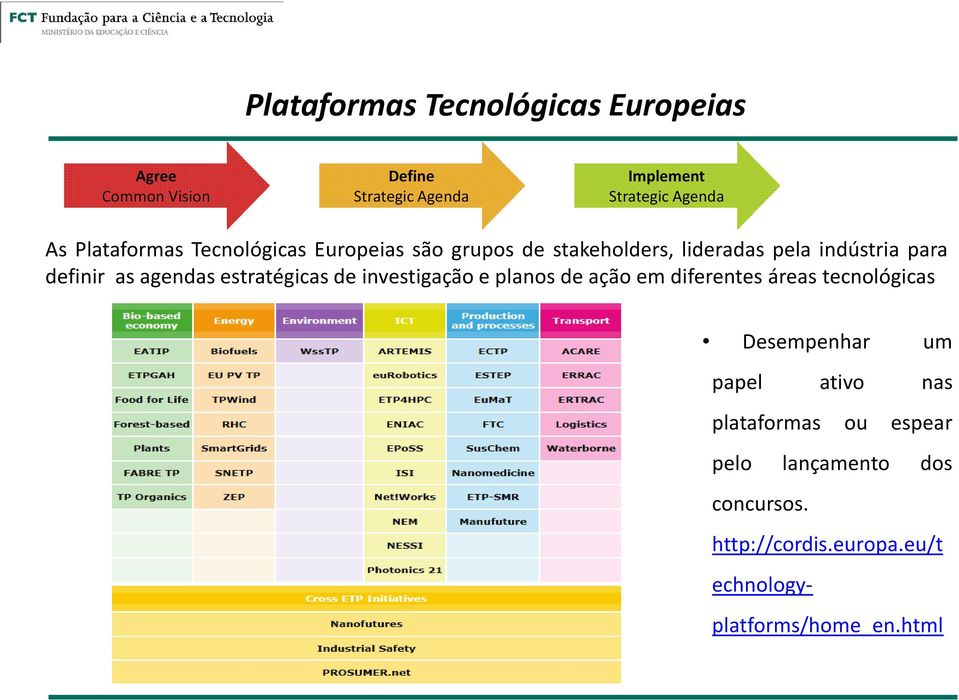 agendas estratégicas de investigação e planos de ação em diferentes áreas tecnológicas Desempenhar um papel
