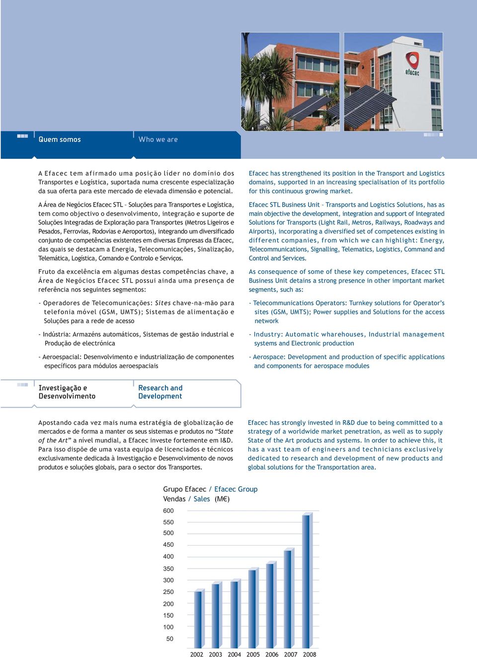 A Área de Negócios Efacec STL Soluções para Transportes e Logística, tem como objectivo o desenvolvimento, integração e suporte de Soluções Integradas de Exploração para Transportes (Metros Ligeiros