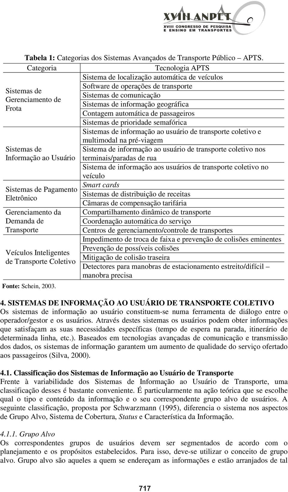 passageiros Sistemas de Gerenciamento de Frota Sistemas de Informação ao Usuário Sistemas de Pagamento Eletrônico Gerenciamento da Demanda de Transporte Sistemas de prioridade semafórica Sistemas de