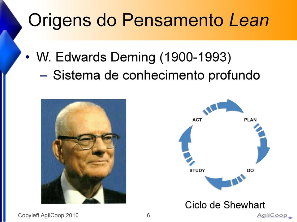 (1900-1993) Sistema de