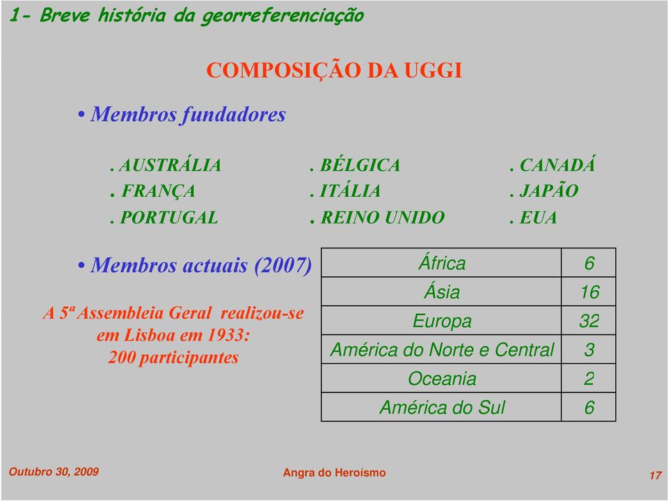 EUA Membros actuais (2007) África 6 A5ª Assembleia Geral realizou-se em Lisboa em 1933: 200