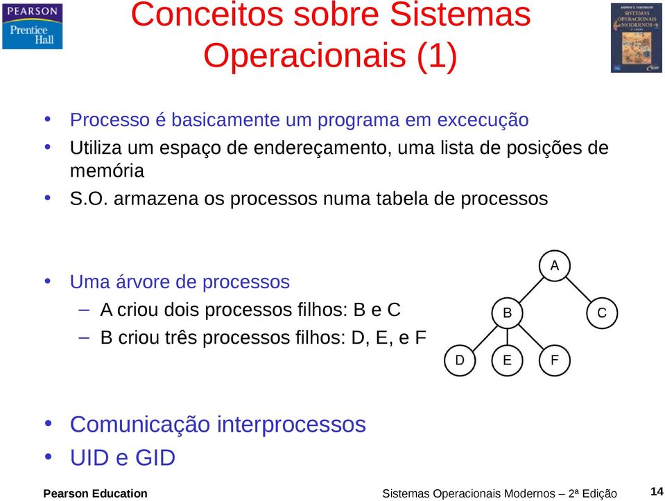 armazena os processos numa tabela de processos Uma árvore de processos A criou dois processos filhos: