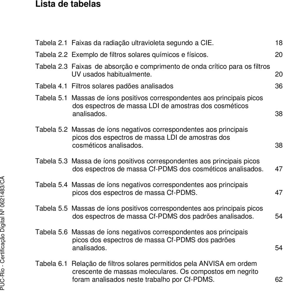 1 Massas de íons positivos correspondentes aos principais picos dos espectros de massa LDI de amostras dos cosméticos analisados. 38 Tabela 5.