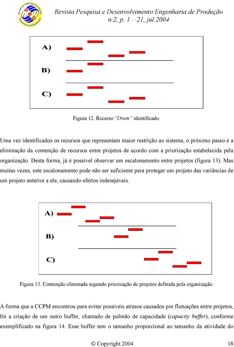 organização. Desta forma, já é possível observar um escalonamento entre projetos (figura 13).