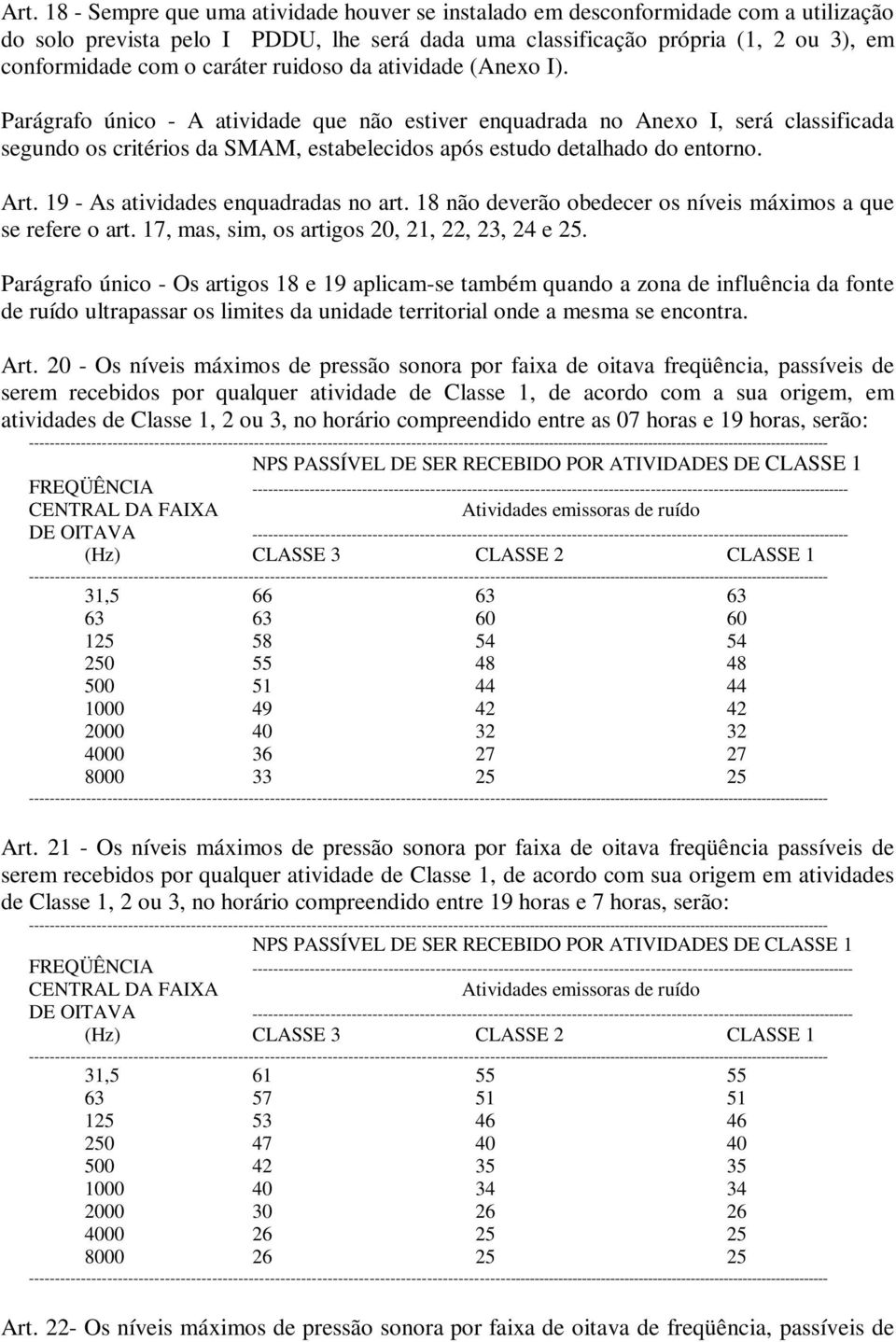 Parágrafo único - A atividade que não estiver enquadrada no Anexo I, será classificada segundo os critérios da SMAM, estabelecidos após estudo detalhado do entorno. Art.