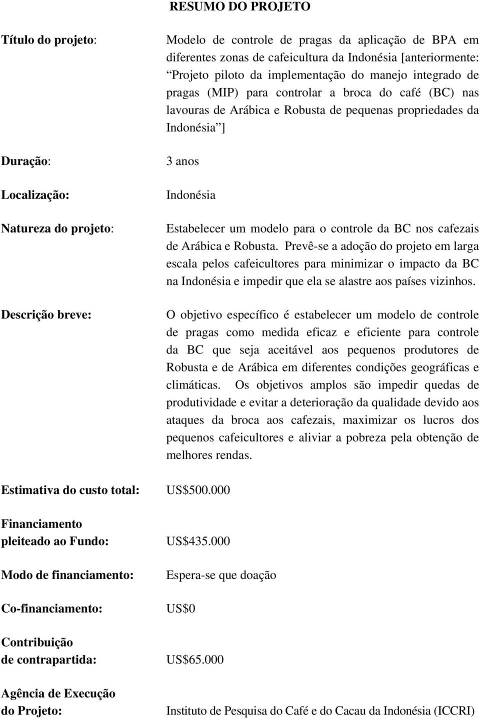 implementação do manejo integrado de pragas (MIP) para controlar a broca do café (BC) nas lavouras de Arábica e Robusta de pequenas propriedades da Indonésia ] 3 anos Indonésia Estabelecer um modelo