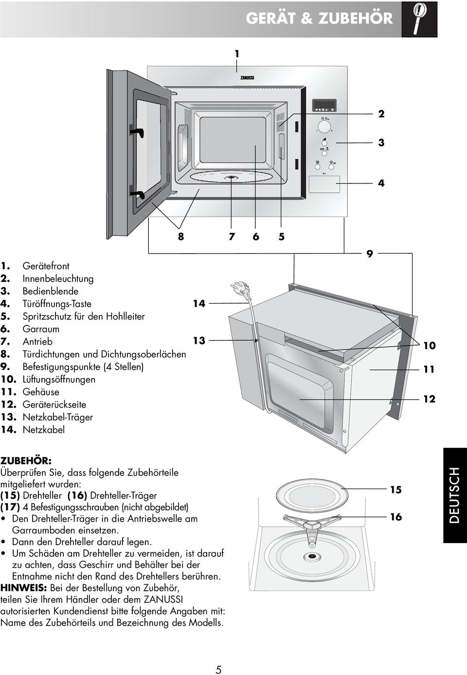 Netzkabel 14 13 9 10 11 12 ZUBEHÖR: Überprüfen Sie, dass folgende Zubehörteile mitgeliefert wurden: (15) Drehteller (16) Drehteller-Träger (17) 4 Befestigungsschrauben (nicht abgebildet) Den