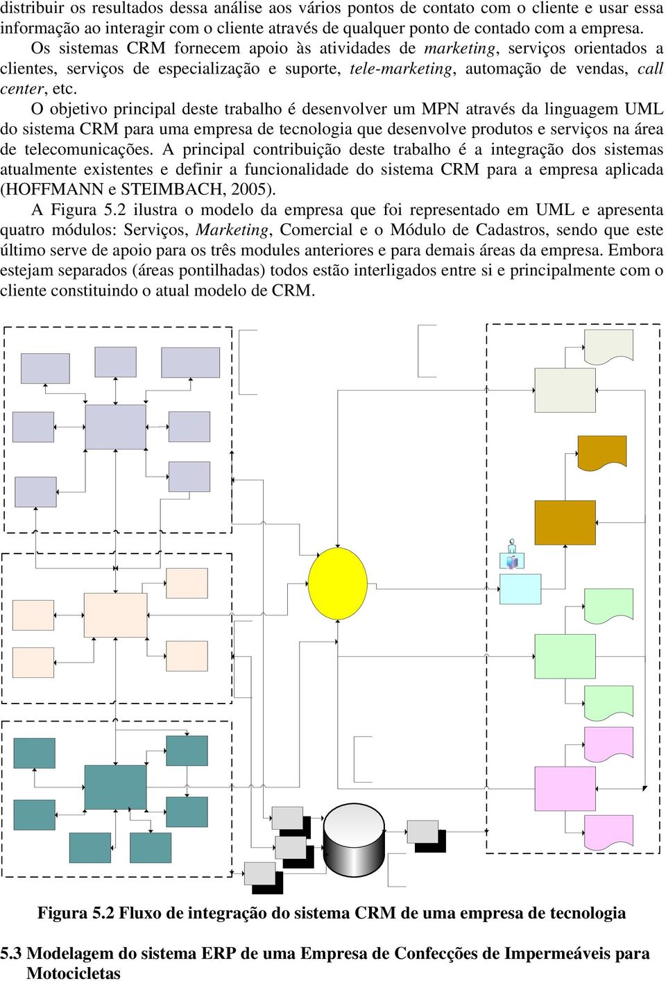 O objetivo principal deste trabalho é desenvolver um MPN através da linguagem UML do sistema CRM para uma empresa de tecnologia que desenvolve produtos e serviços na área de telecomunicações.