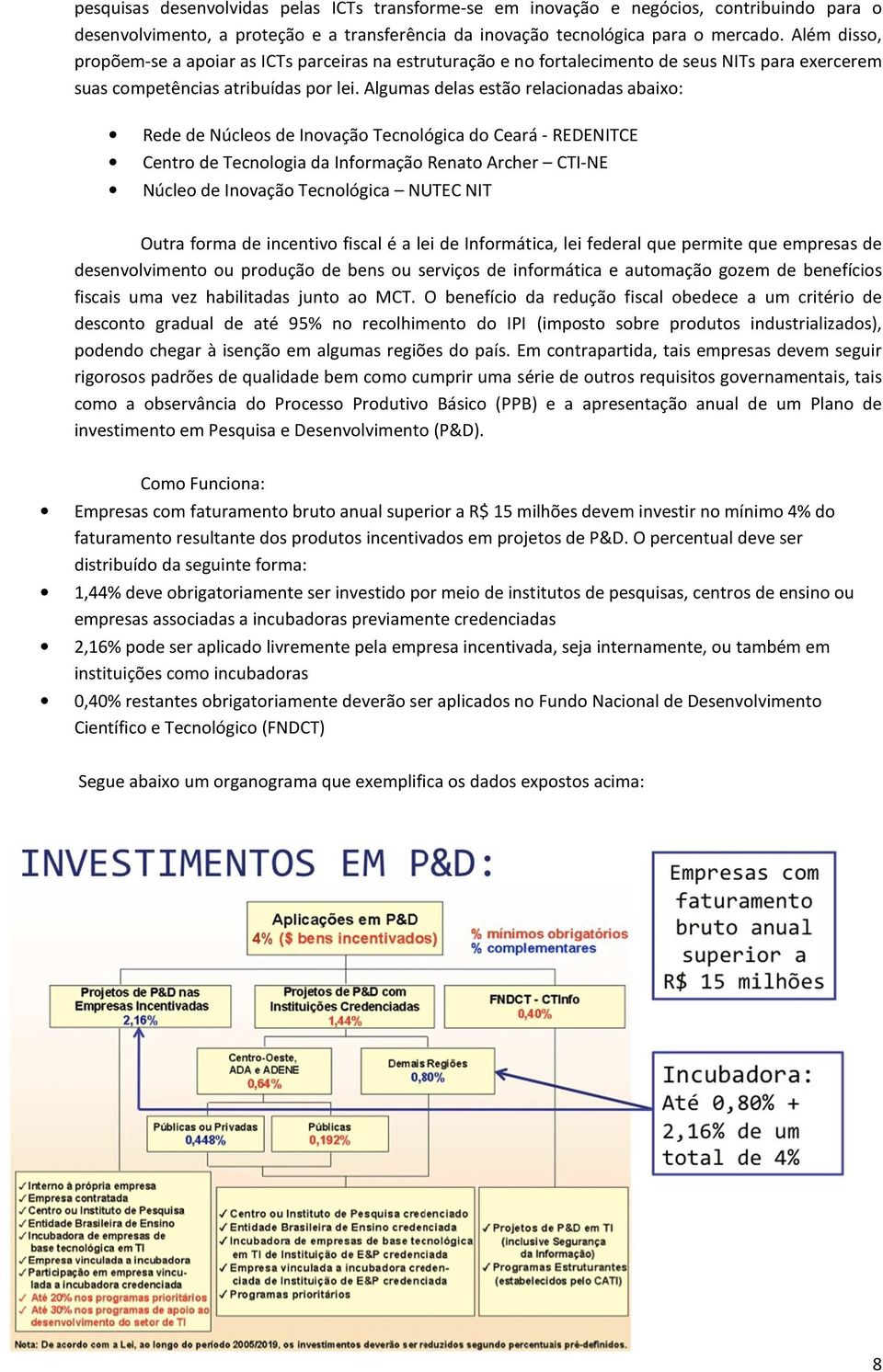 Algumas delas estã relacinadas abaix: Rede de Núcles de Invaçã Tecnlógica d Ceará - REDENITCE Centr de Tecnlgia da Infrmaçã Renat Archer CTI-NE Núcle de Invaçã Tecnlógica NUTEC NIT Outra frma de