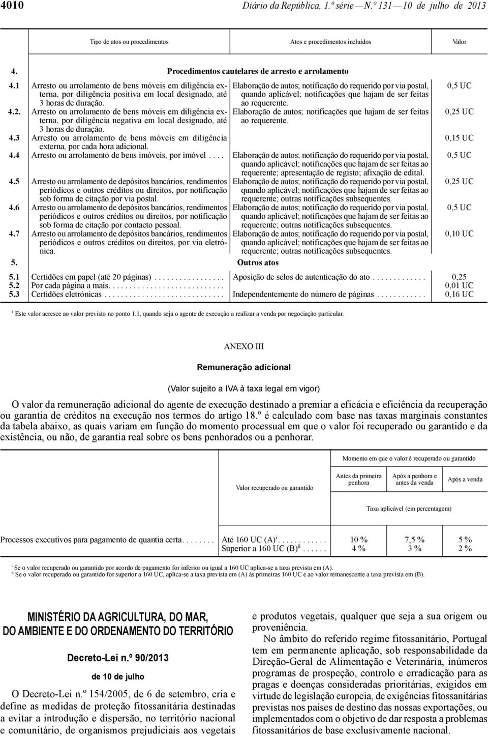 Arresto ou arrolamento de bens móveis em diligência externa, por diligência negativa em local designado, até 3 horas de duração. 4.