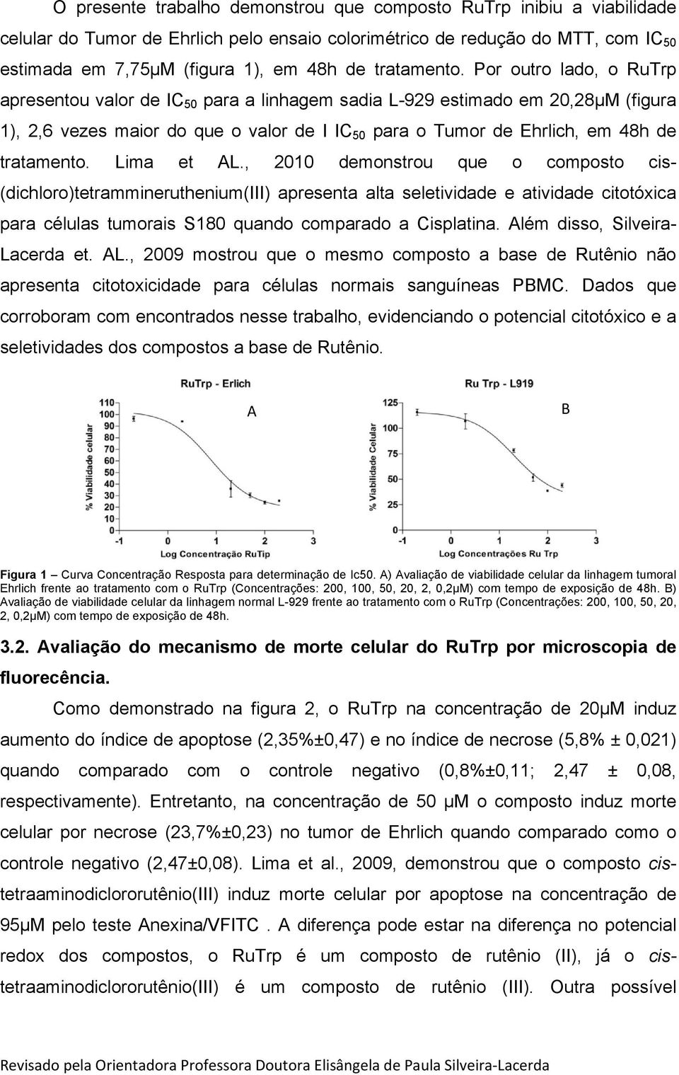 Por outro lado, o RuTrp apresentou valor de IC 50 para a linhagem sadia L-929 estimado em 20,28µM (figura 1), 2,6 vezes maior do que o valor de I IC 50 para o Tumor de Ehrlich, em 48h de  Lima et AL.