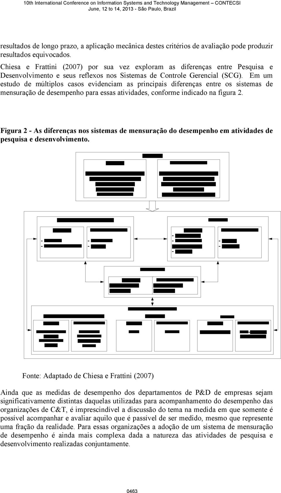 Em um estudo de múltiplos casos evidenciam as principais diferenças entre os sistemas de mensuração de desempenho para essas atividades, conforme indicado na figura 2.