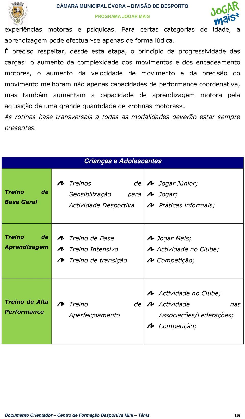 precisão do movimento melhoram não apenas capacidades de performance coordenativa, mas também aumentam a capacidade de aprendizagem motora pela aquisição de uma grande quantidade de «rotinas motoras».