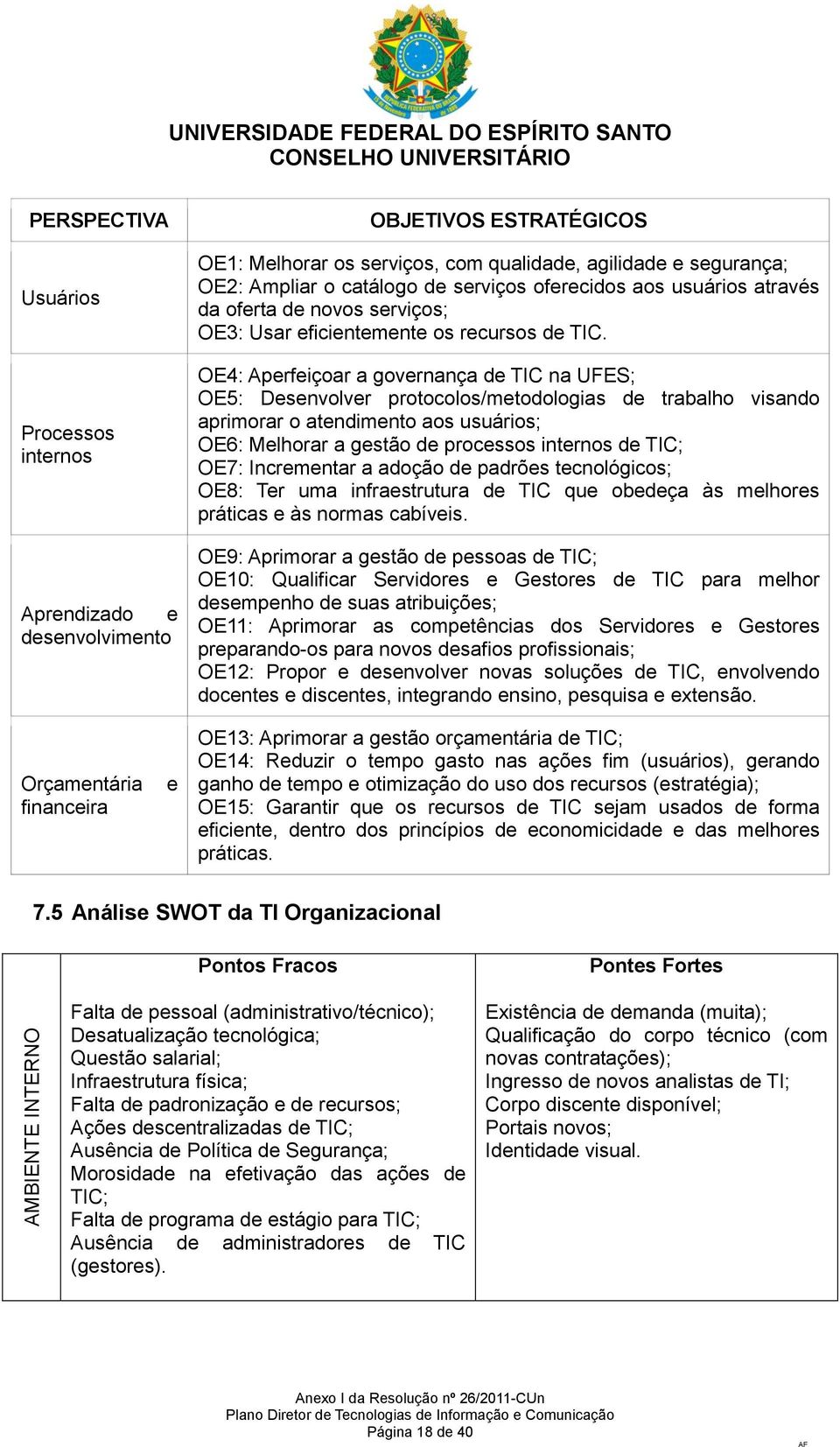 OE4: Aperfeiçoar a governança de TIC na UFES; OE5: Desenvolver protocolos/metodologias de trabalho visando aprimorar o atendimento aos usuários; OE6: Melhorar a gestão de processos internos de TIC;