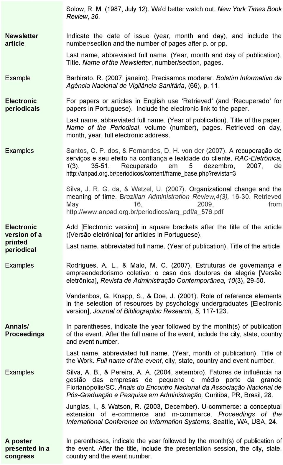 (Year, month and day of publication). Title. Name of the Newsletter, number/section, pages. Barbirato, R. (2007, janeiro). Precisamos moderar.