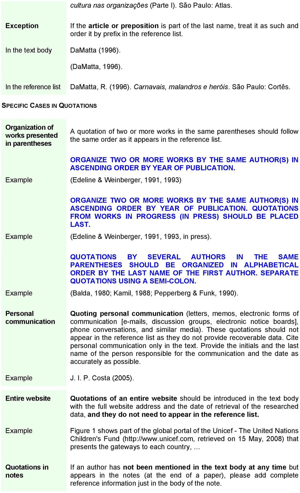 SPECIFIC CASES IN QUOTATIONS Organization of works presented in parentheses A quotation of two or more works in the same parentheses should follow the same order as it appears in the reference list.