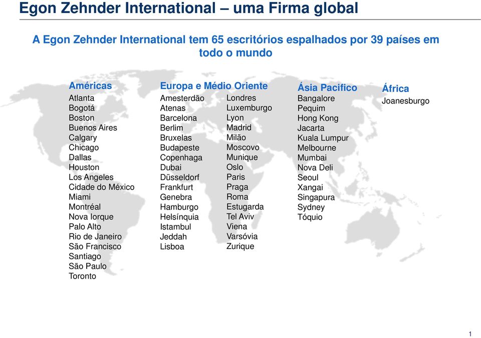 Atenas Luxemburgo Barcelona Lyon Berlim Madrid Bruxelas Milão Budapeste Moscovo Copenhaga Munique Dubai Oslo Düsseldorf Paris Frankfurt Praga Genebra Roma Hamburgo Estugarda Helsínquia Tel