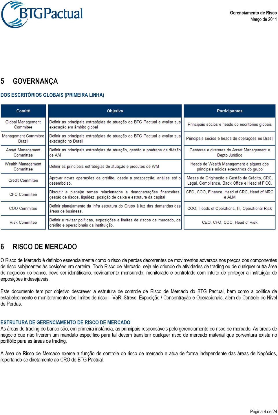 Todo Risco de Mercado, seja ele oriundo de atividades de trading ou de qualquer outra área de negócios do banco, deve ser identificado, devidamente mensurado, monitorado e controlado com intuito de