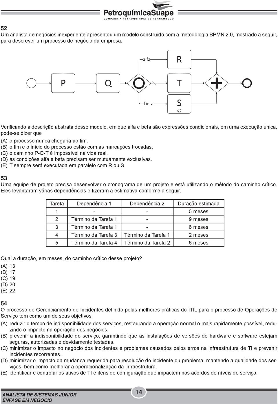 (B) o fim e o início do processo estão com as marcações trocadas. (C) o caminho P-Q-T é impossível na vida real. (D) as condições alfa e beta precisam ser mutuamente exclusivas.