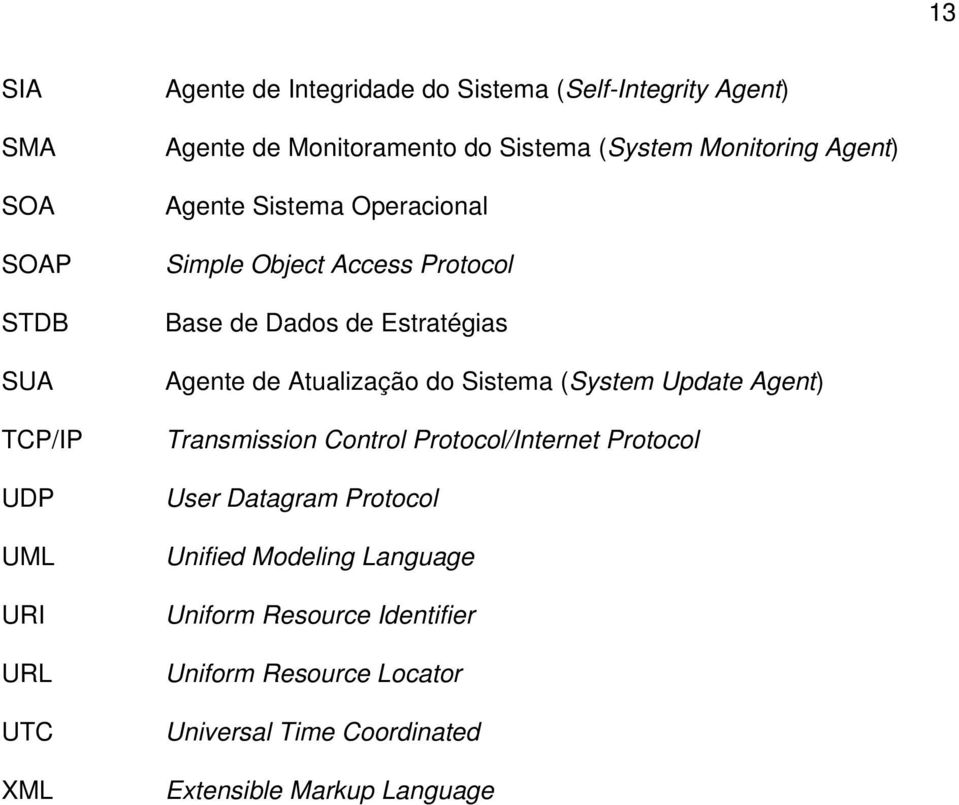 Estratégias Agente de Atualização do Sistema (System Update Agent) Transmission Control Protocol/Internet Protocol User Datagram