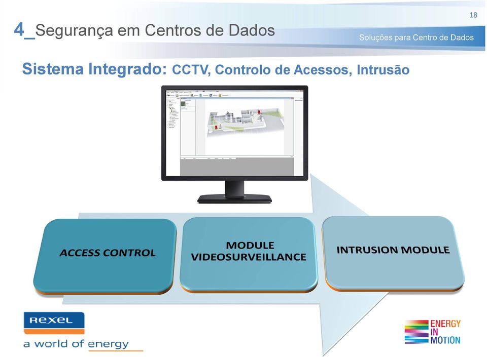 Sistema Integrado: