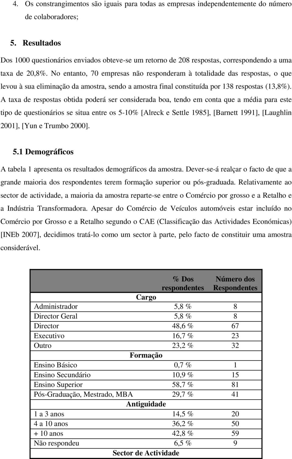 No entanto, 70 empresas não responderam à totalidade das respostas, o que levou à sua eliminação da amostra, sendo a amostra final constituída por 138 respostas (13,8%).