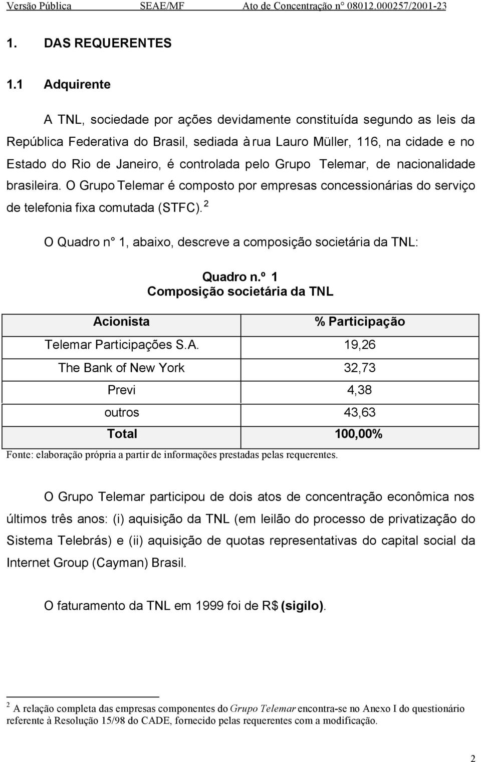 controlada pelo Grupo Telemar, de nacionalidade brasileira. O Grupo Telemar é composto por empresas concessionárias do serviço de telefonia fixa comutada (STFC).