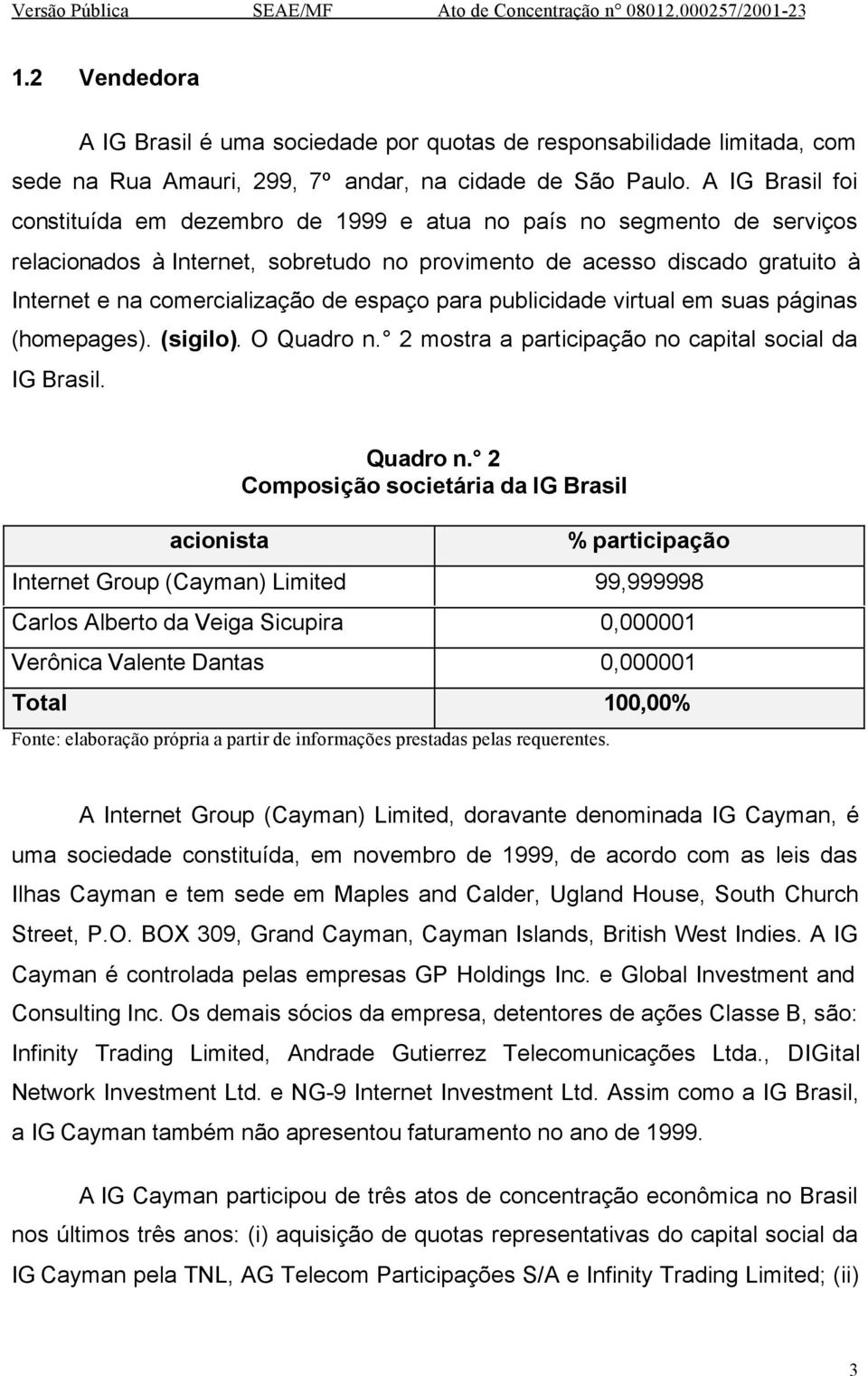 espaço para publicidade virtual em suas páginas (homepages). (sigilo). O Quadro n. 2 mostra a participação no capital social da IG Brasil. acionista Quadro n.