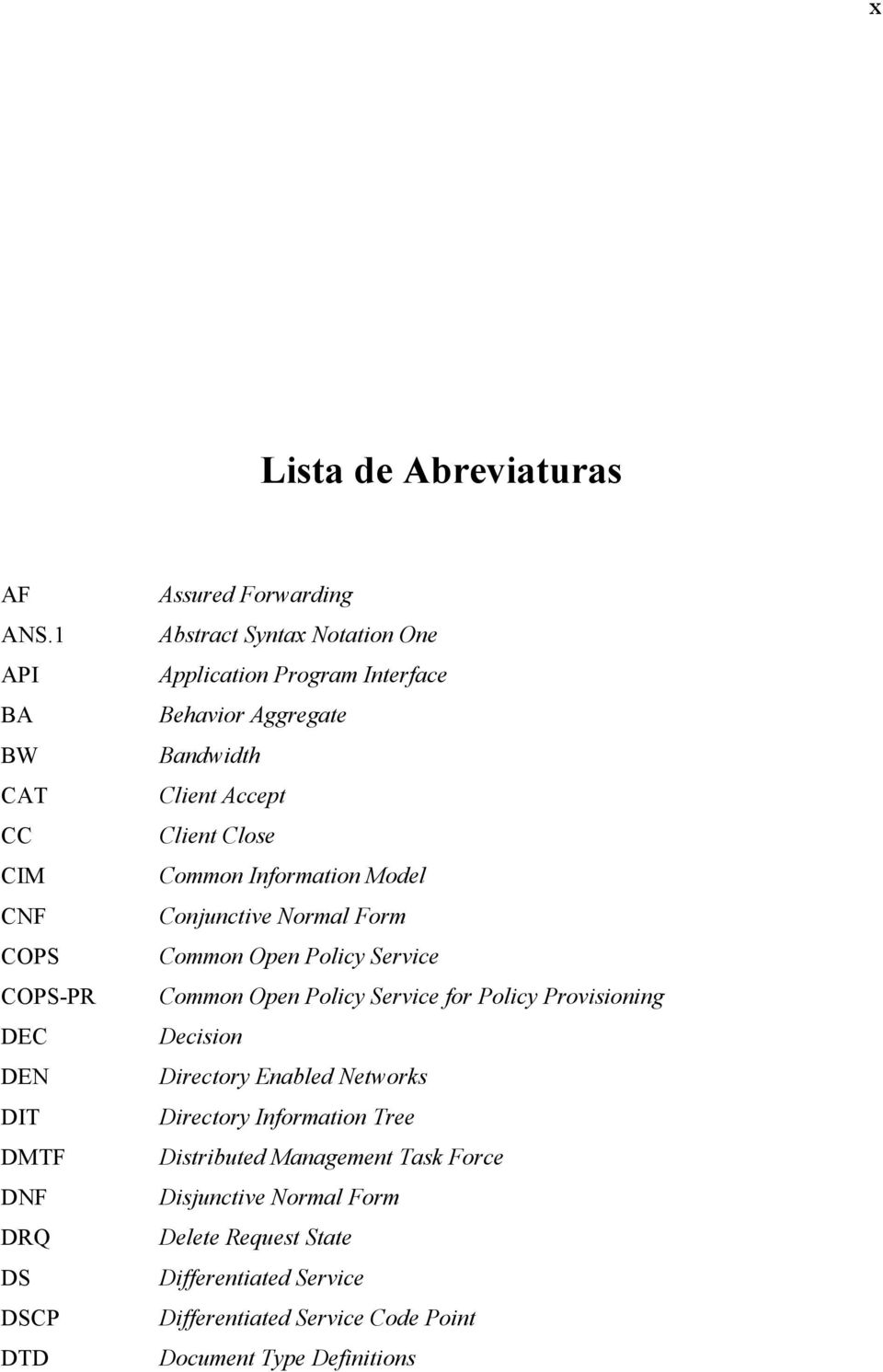 Interface Behavior Aggregate Bandwidth Client Accept Client Close Common Information Model Conjunctive Normal Form Common Open Policy Service Common