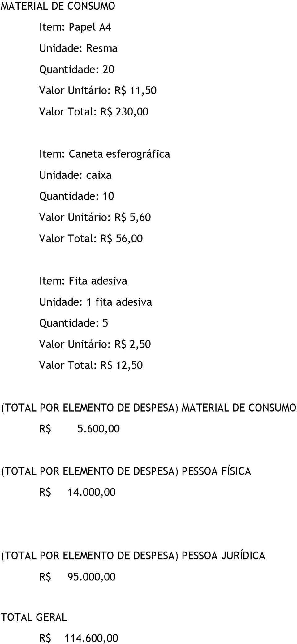 adesiva Quantidade: 5 Valor Unitário: R$ 2,50 Valor Total: R$ 12,50 (TOTAL POR ELEMENTO DE DESPESA) MATERIAL DE CONSUMO R$ 5.