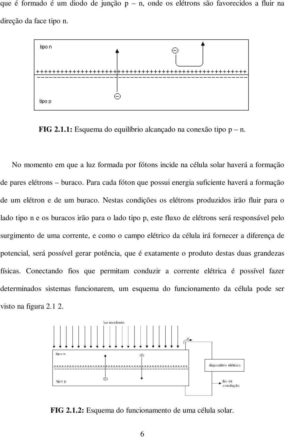 Para cada fóton que possui energia suficiente haverá a formação de um elétron e de um buraco.