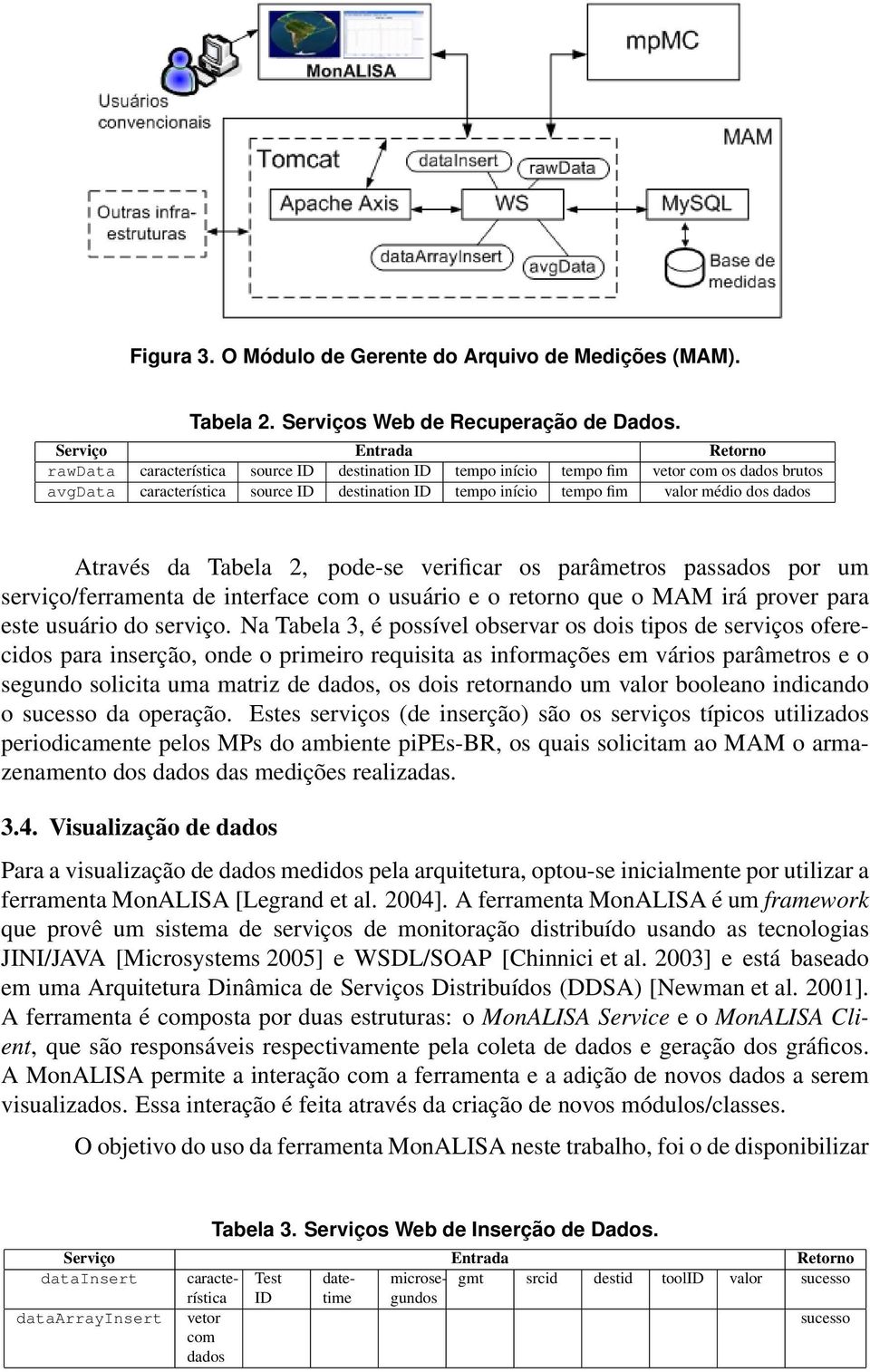 médio dos dados Através da Tabela 2, pode-se verificar os parâmetros passados por um serviço/ferramenta de interface com o usuário e o retorno que o MAM irá prover para este usuário do serviço.