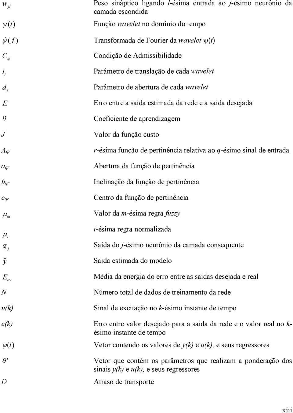 custo r-ésma função de pertnênca relatva ao q-ésmo snal de entrada Abertura da função de pertnênca Inclnação da função de pertnênca Centro da função de pertnênca Valor da m-ésma regra fuzzy -ésma