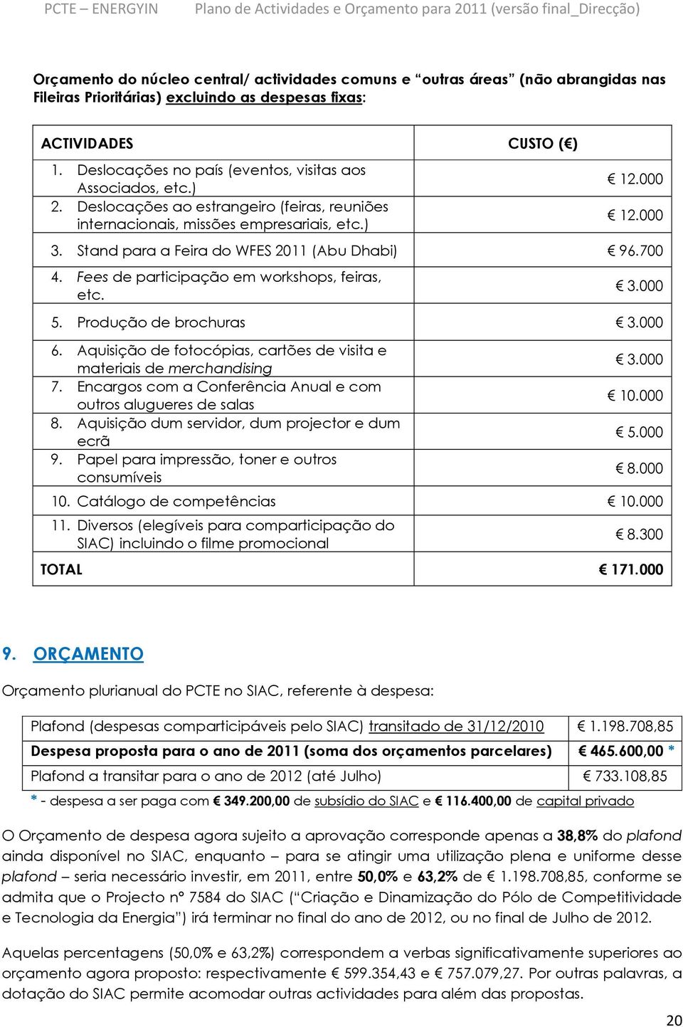 Stand para a Feira do WFES 2011 (Abu Dhabi) 96.700 4. Fees de participação em workshops, feiras, etc. 3.000 5. Produção de brochuras 3.000 6.