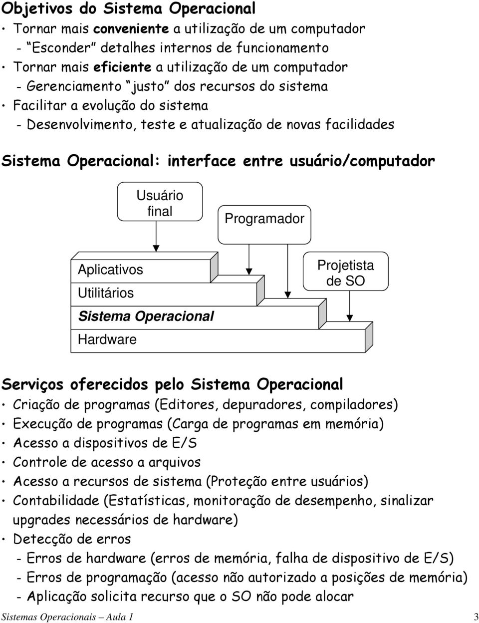 Programador Aplicativos Utilitários Projetista de SO Sistema Operacional Hardware Serviços oferecidos pelo Sistema Operacional Criação de programas (Editores, depuradores, compiladores) Execução de