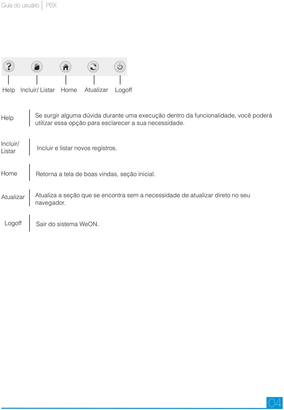 Incluir/ Listar Incluir e listar novos registros. Home Retorna a tela de boas vindas, seção inicial.